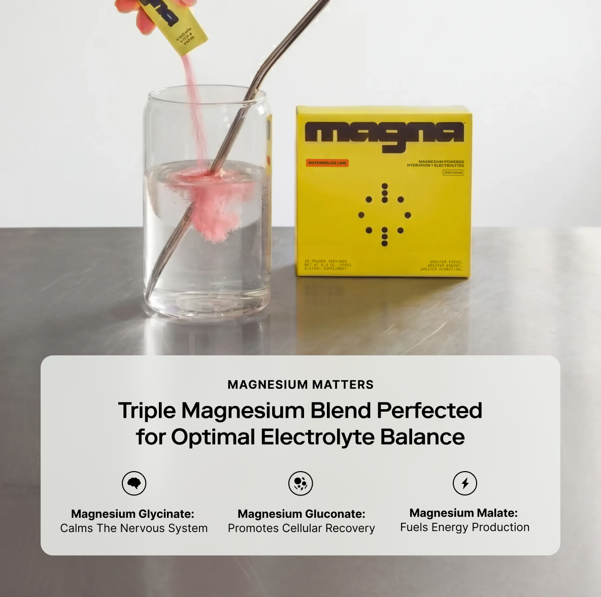 Magna Core Hydration | Blue Ice | 28 Count