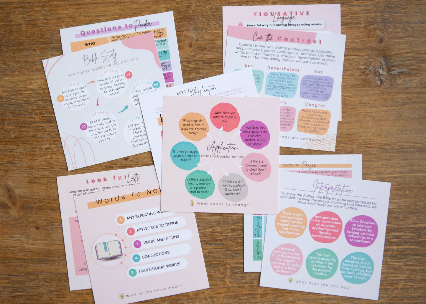 Bible Study Cards | Inductive Bible Study Cards
