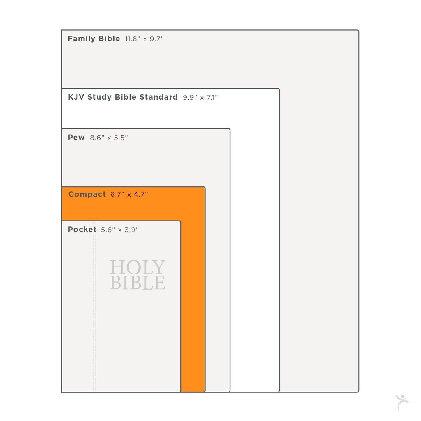 KJV  Bible  Compact  LP  Faux  Leather, Saddle Tan