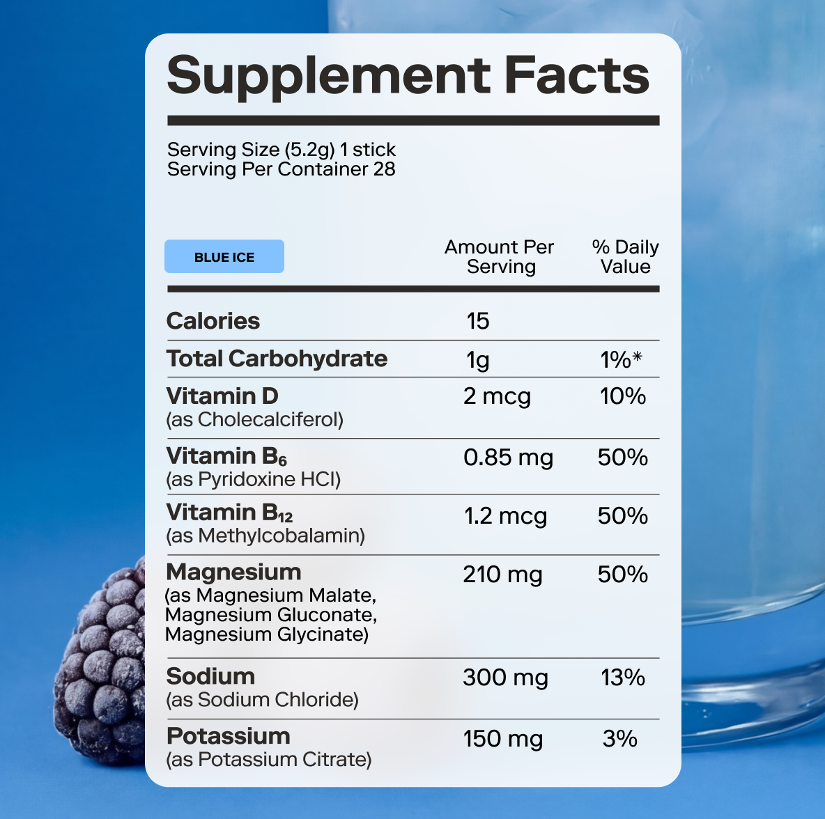 Magna Core Hydration | Blue Ice | 28 Count