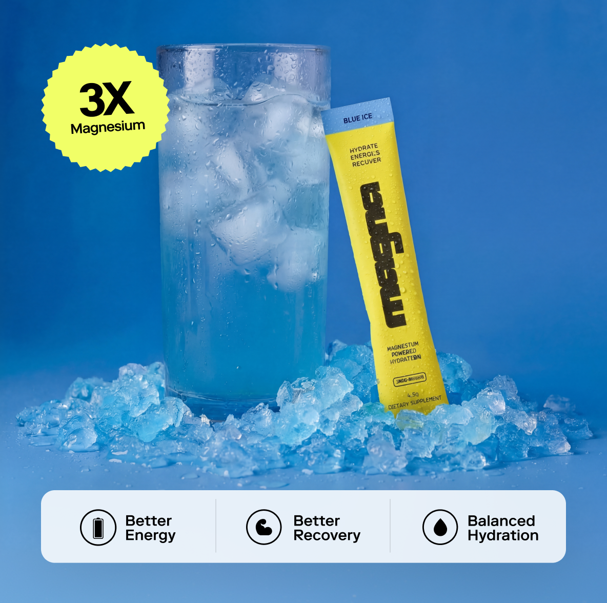 Magna Core Hydration | Blue Ice | 28 Count